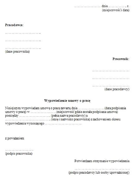 Wypowiedzenie umowy