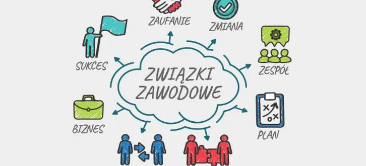 Zalety i wady
