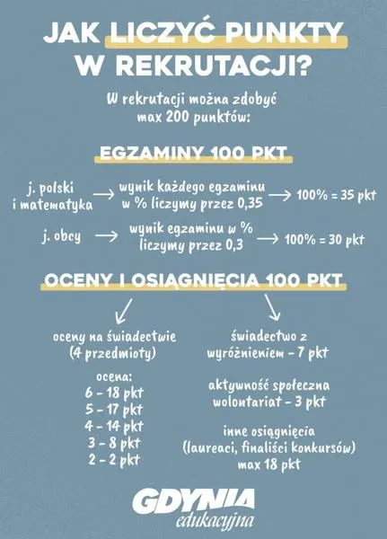 Zasady składania wniosków