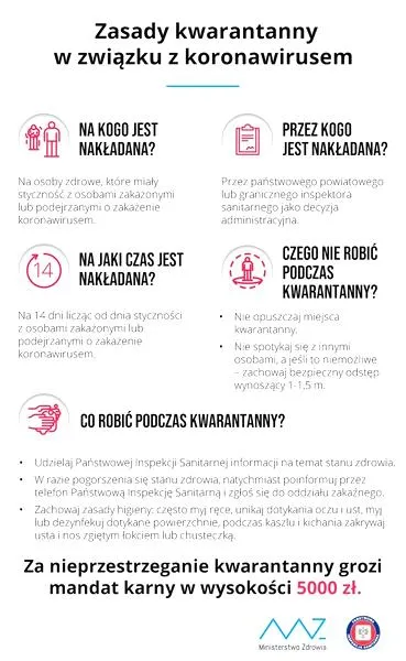 Zasiłek chorobowy dla samozatrudnionych